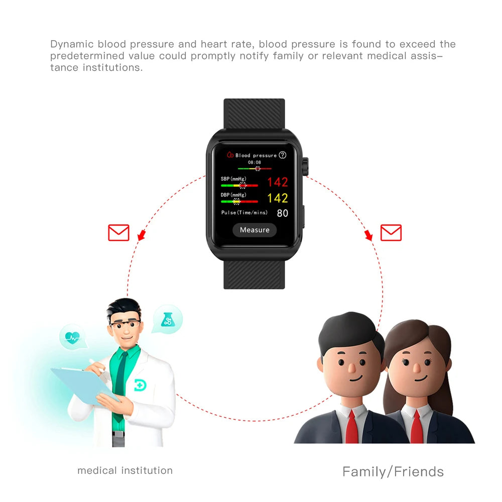 New Technology Support Dynamic Heart Rate Red Blood Oxygen Blood Pressure Monitor Adult Relojes Men Women Smart Watch